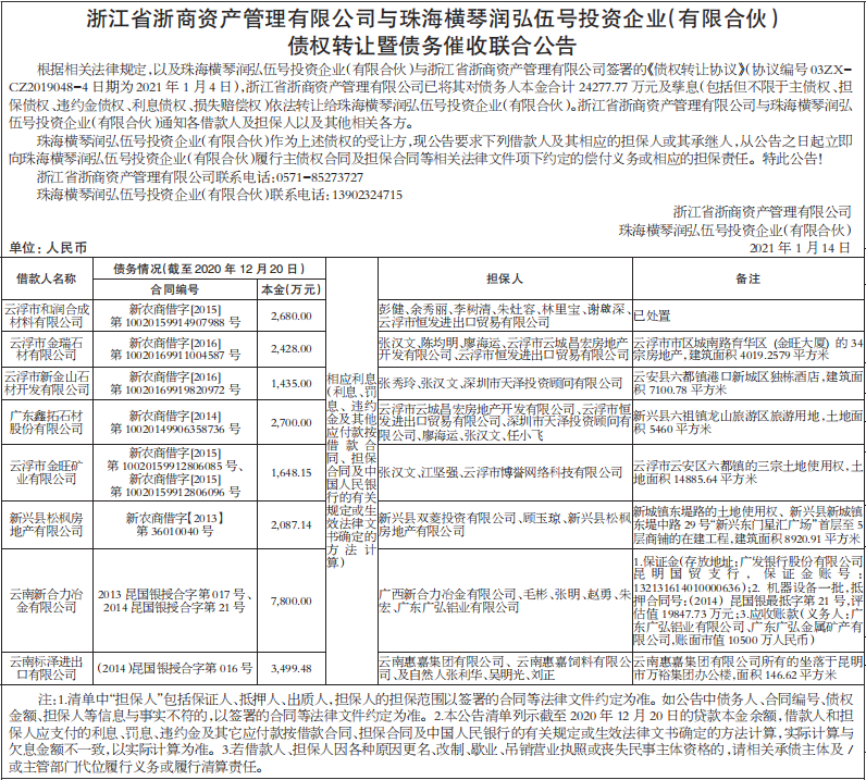 催收公告