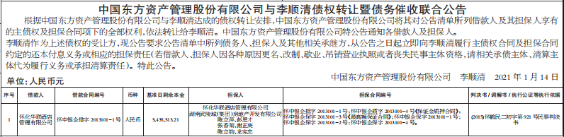 债权转让暨债务催收联合公告