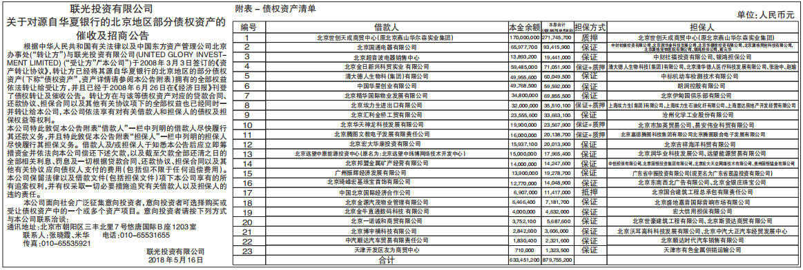 债权资产的催收及招商公告