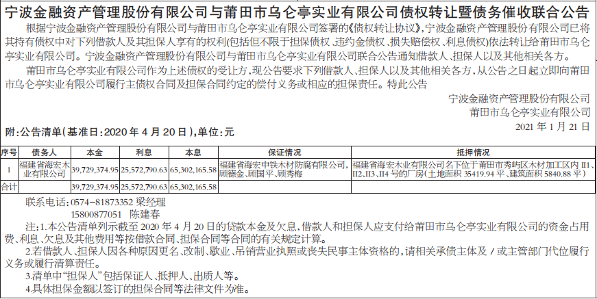 债权转让暨债务催收联合公告