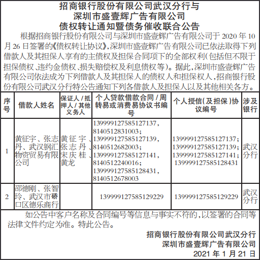 债权转让通知暨债务催收联合公告