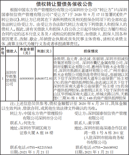 债权转让暨债务催收公告