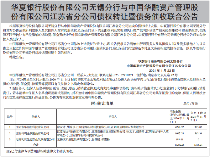 债权转让暨债务催收联合公告