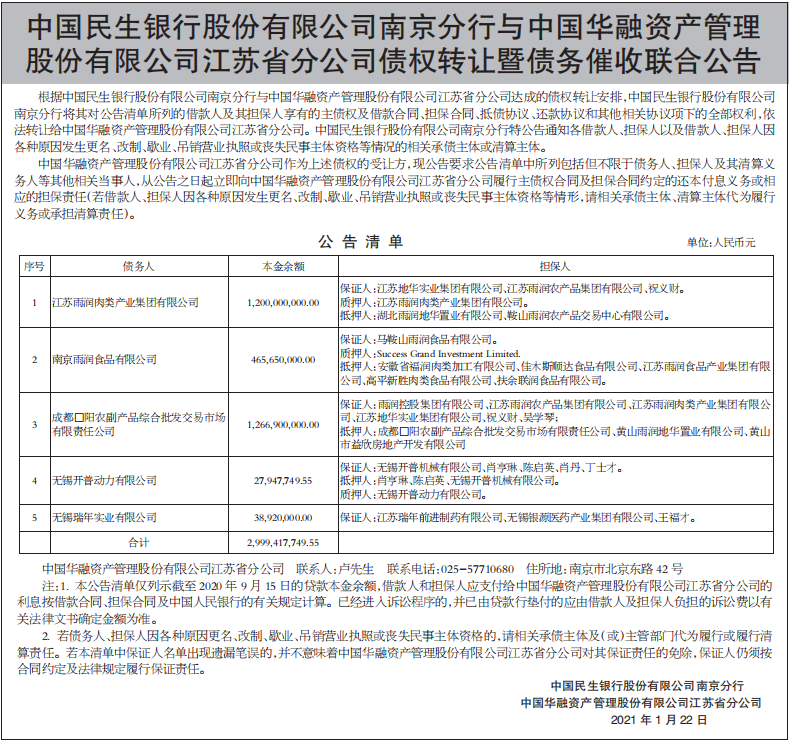 债权转让暨债务催收联合公告