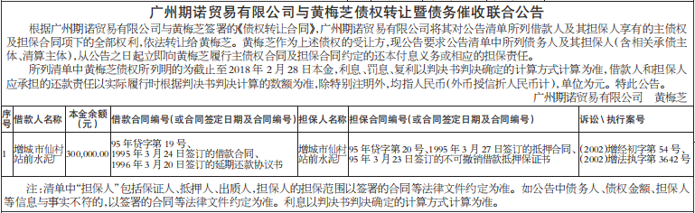 债权转让暨债务催收联合公告