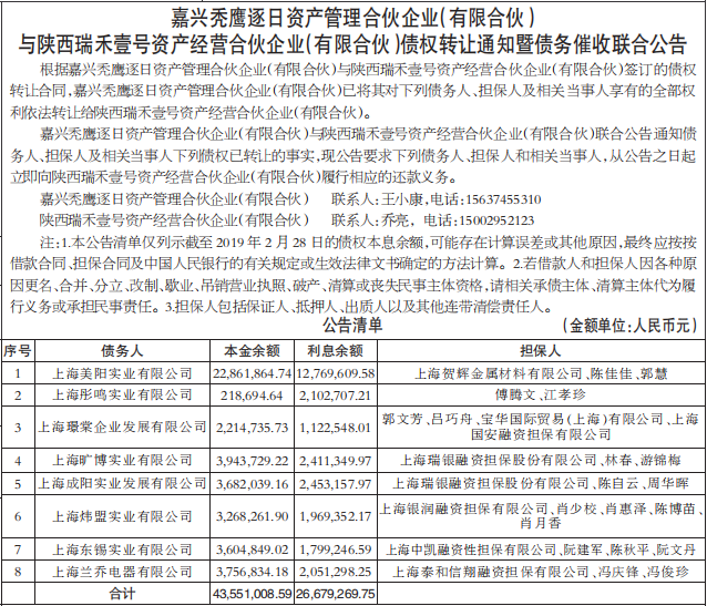 债权转让通知暨债务催收联合公告