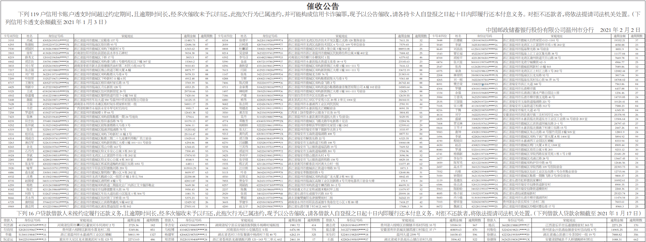 催收公告