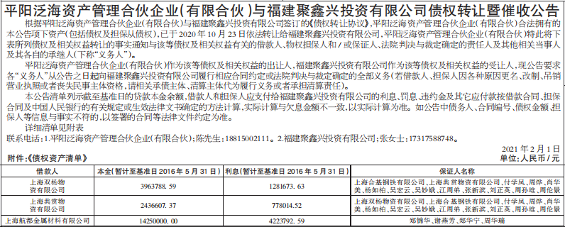 债权转让暨催收公告