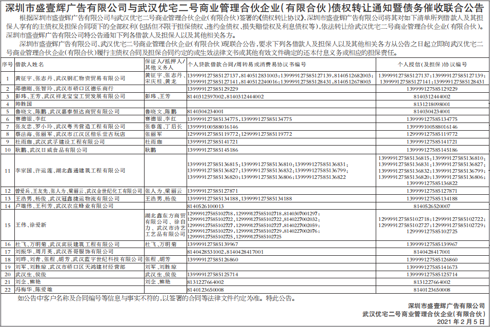 债权转让通知暨债务催收联合公告