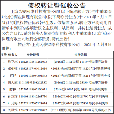 债权转让暨催收公告