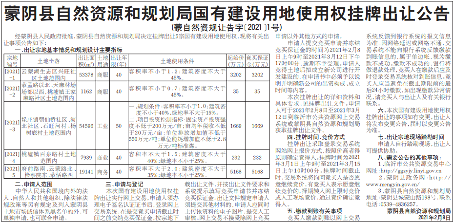 国有建设用地使用权挂牌出让公告