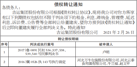 债权转让通知