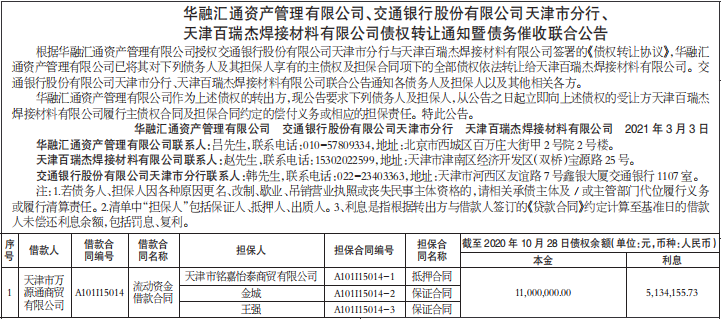 债权转让通知暨债务催收联合公告