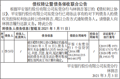 债权转让暨债务催收联合公告