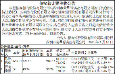 债权转让暨催收公告