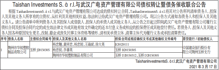 债权转让暨债务催收联合公告