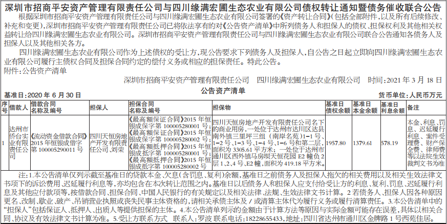 债权转让通知暨债务催收联合公告