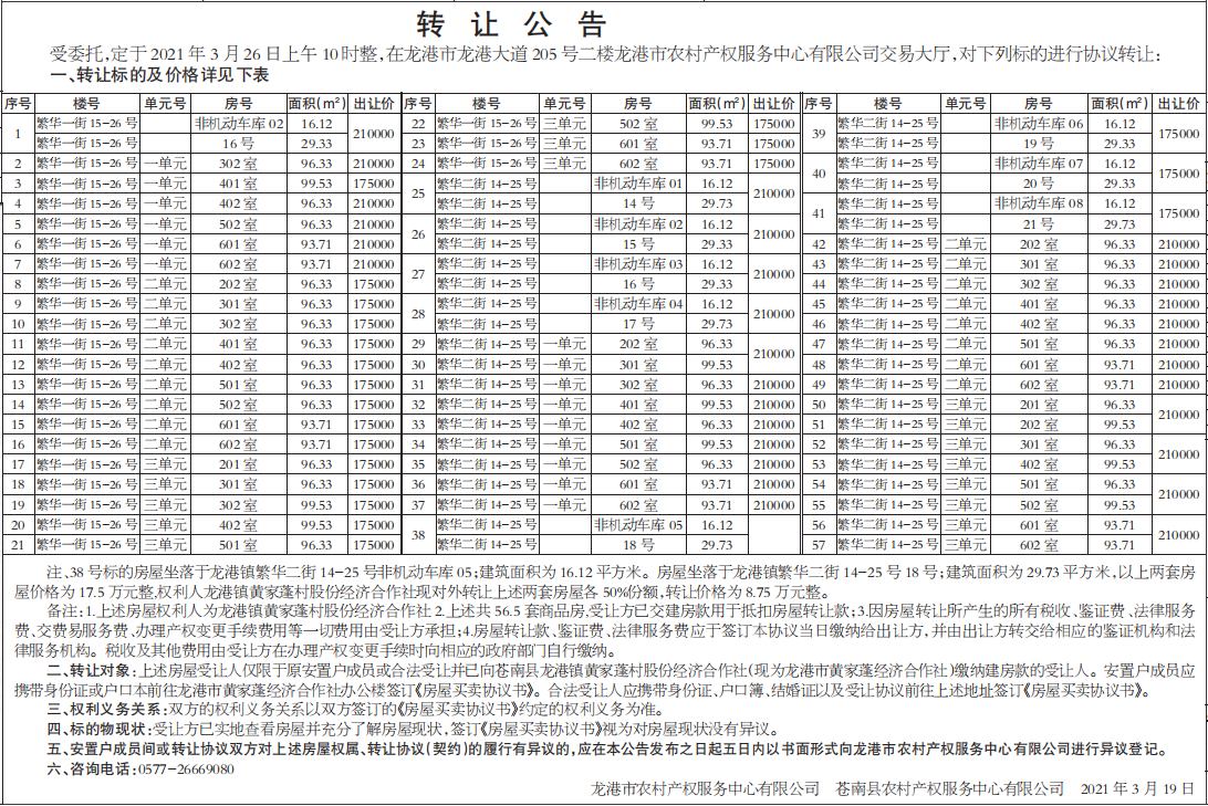 商品房房屋权利转让公告