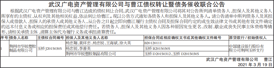 债权转让暨债务催收联合公告