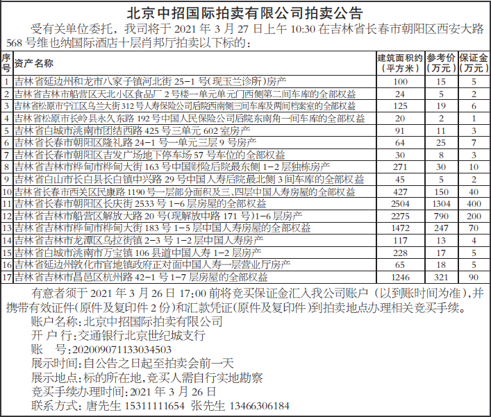 拍卖公告