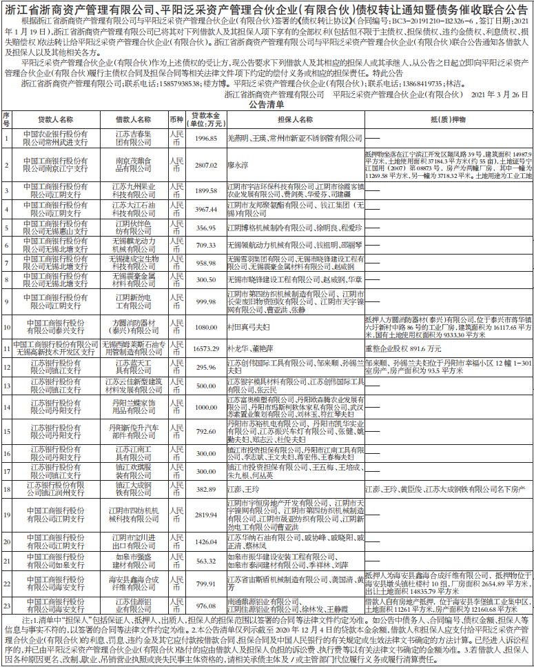 债权转让通知暨债务催收联合公告