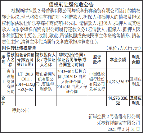 债权转让暨催收公告