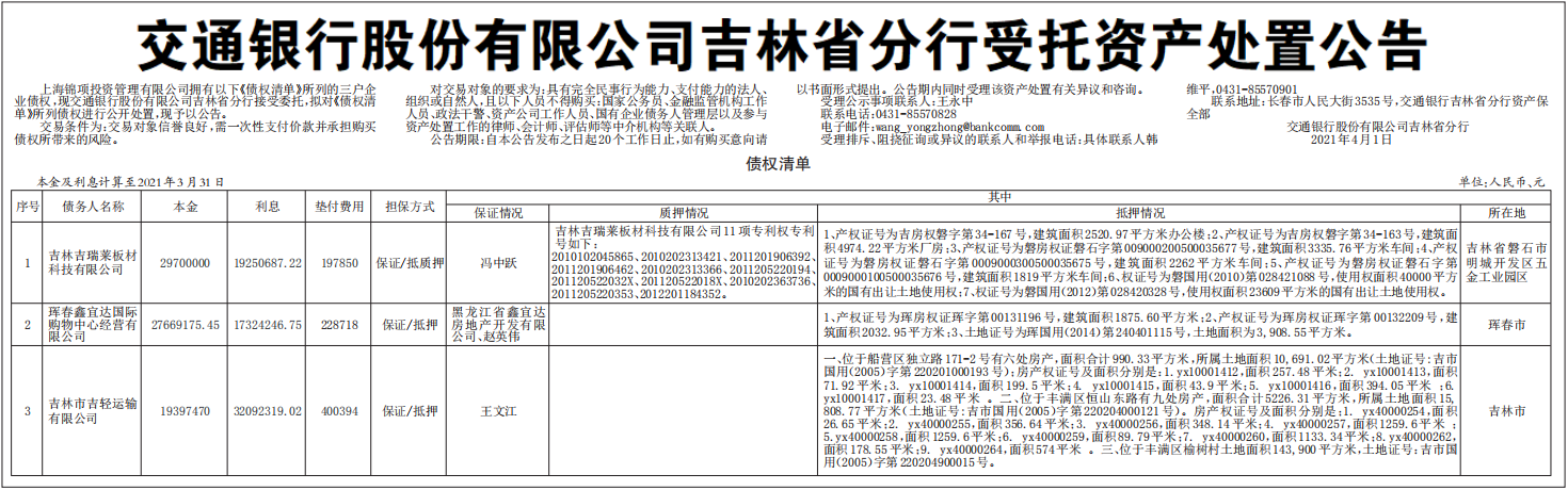 受托资产处置公告