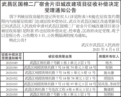 旧城改建项目征收补偿决定受理通知公告