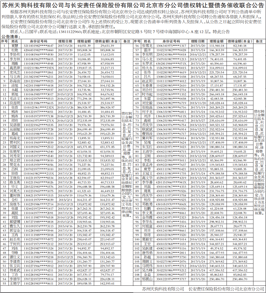 债权转让暨债务催收联合公告