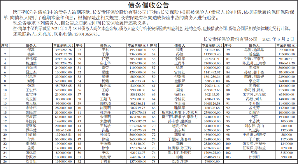 债务催收公告