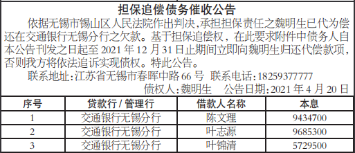 担保追偿债务催收公告