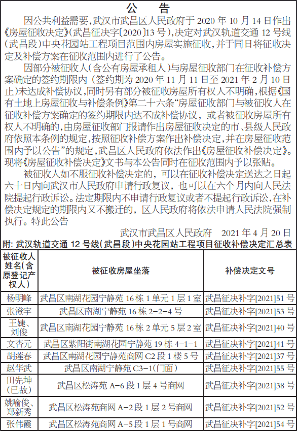 房屋征收决定及补偿方案公告