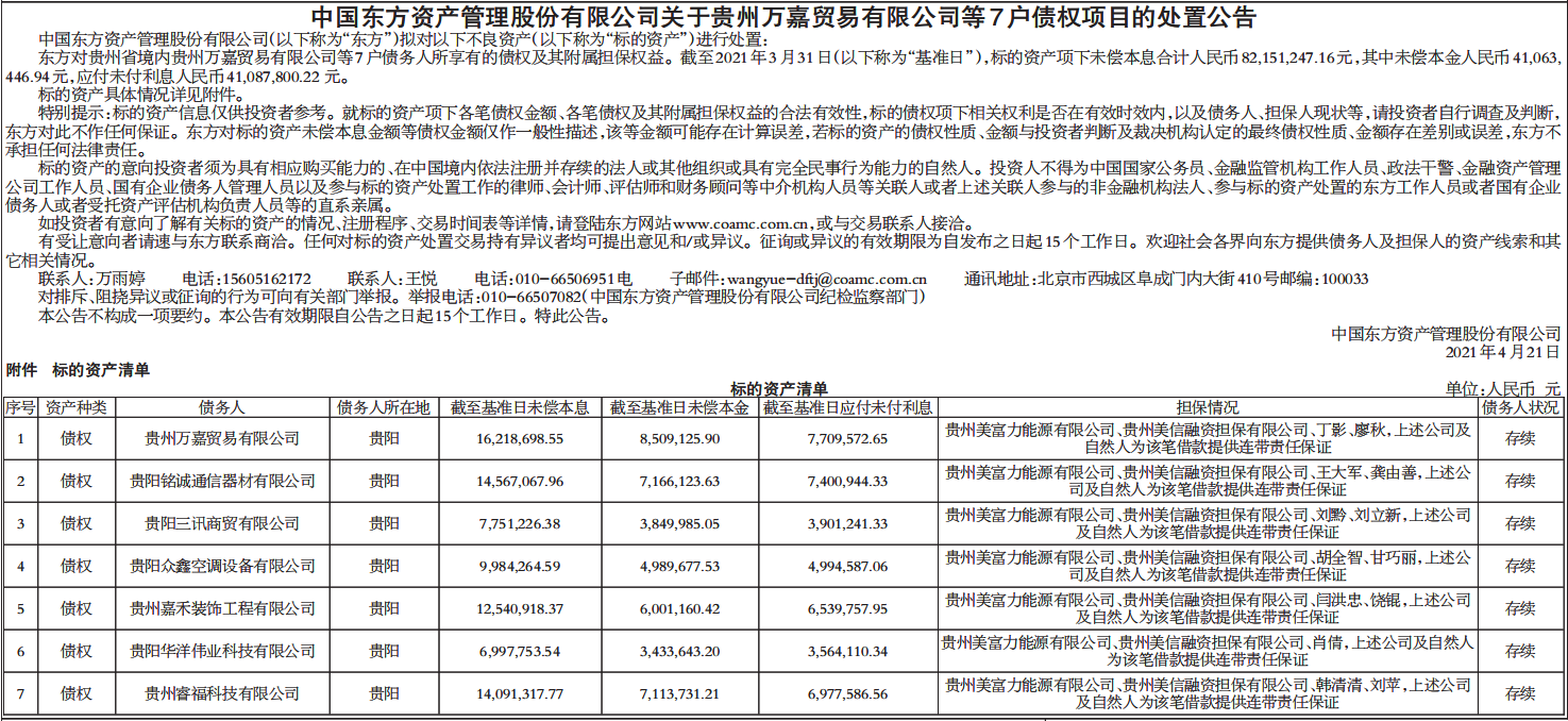 债权项目的处置公告