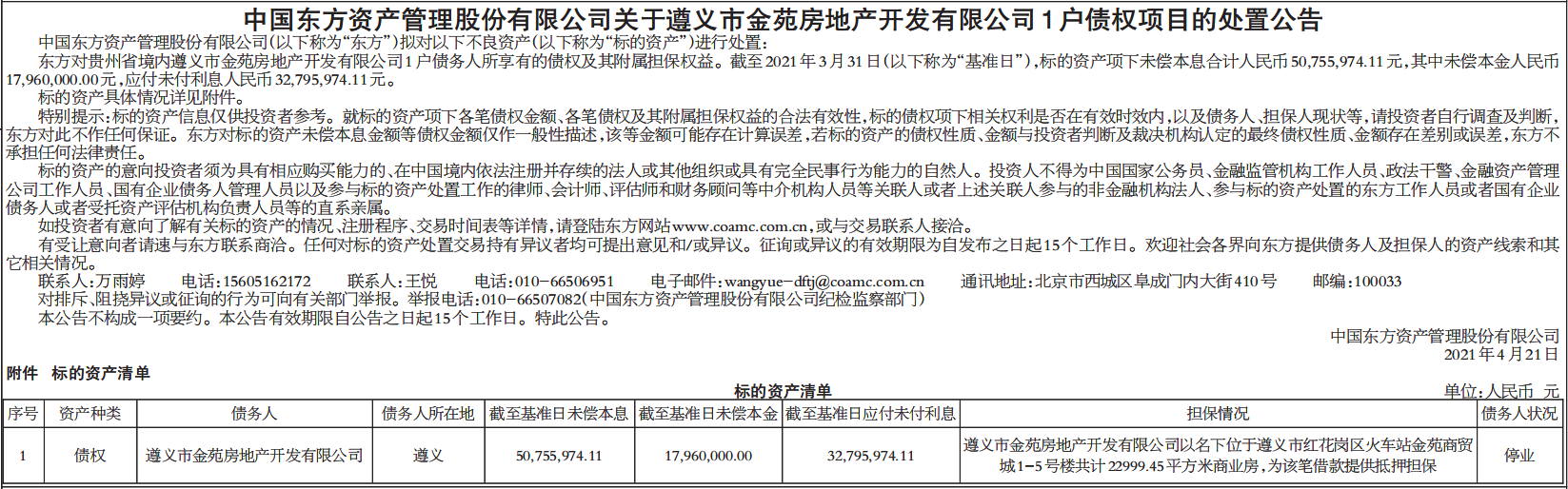债权项目的处置公告