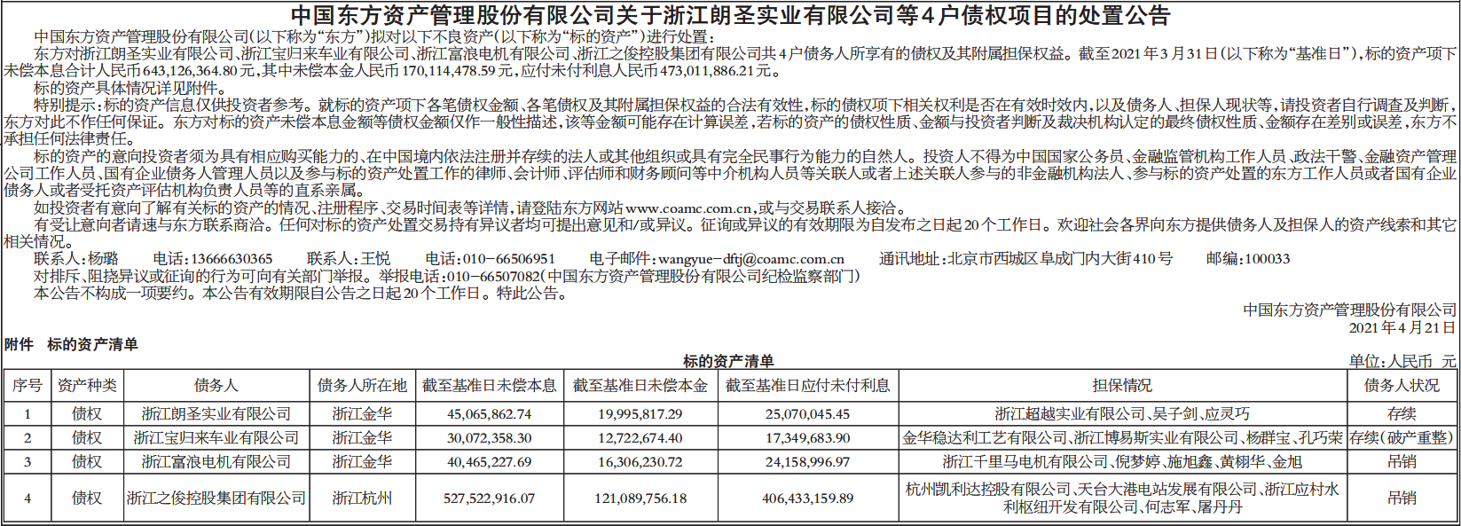 债权项目的处置公告