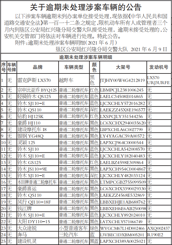 关于逾期未处理涉案车辆的公告