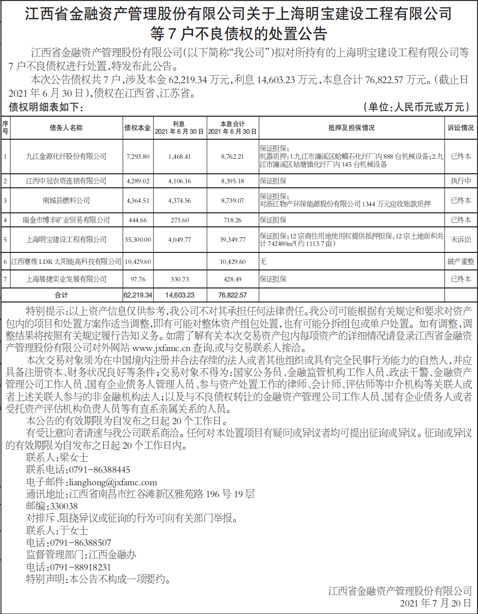 不良债权的处置公告