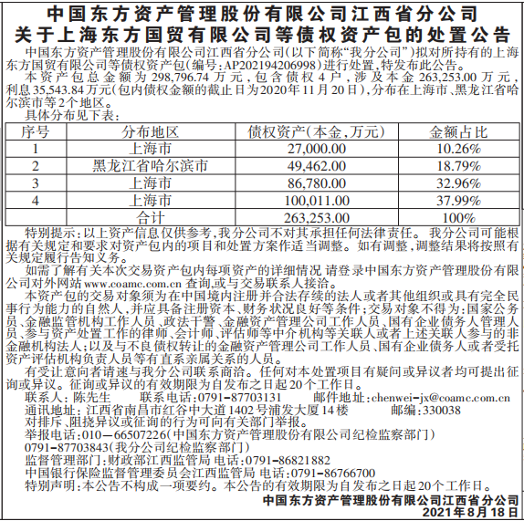 债权资产包的处置公告