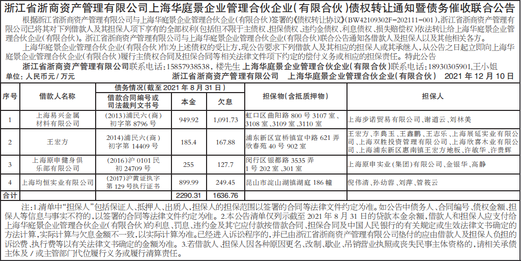 债权转让通知暨债务催收联合公告