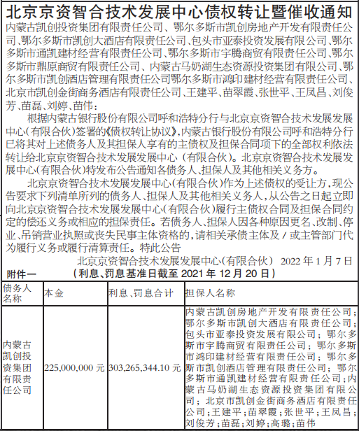 债权转让暨催收通知