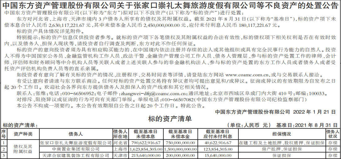 不良资产的处置公告
