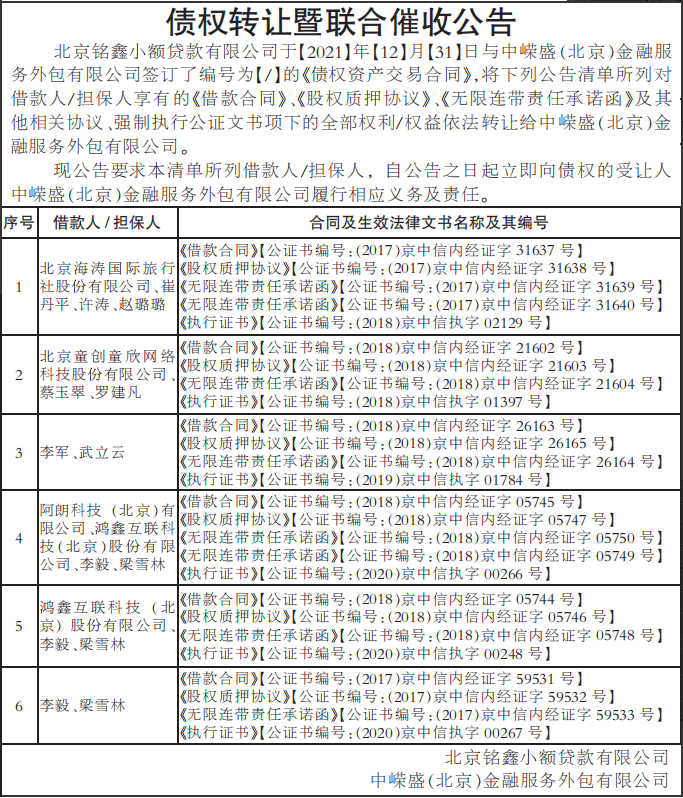 债权转让暨联合催收公告