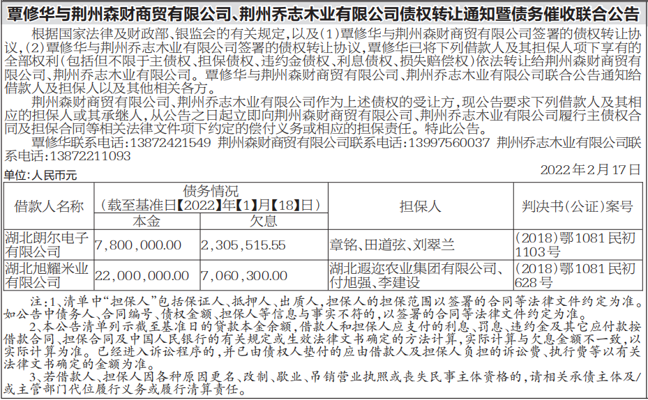 债权转让通知暨债务催收联合公告