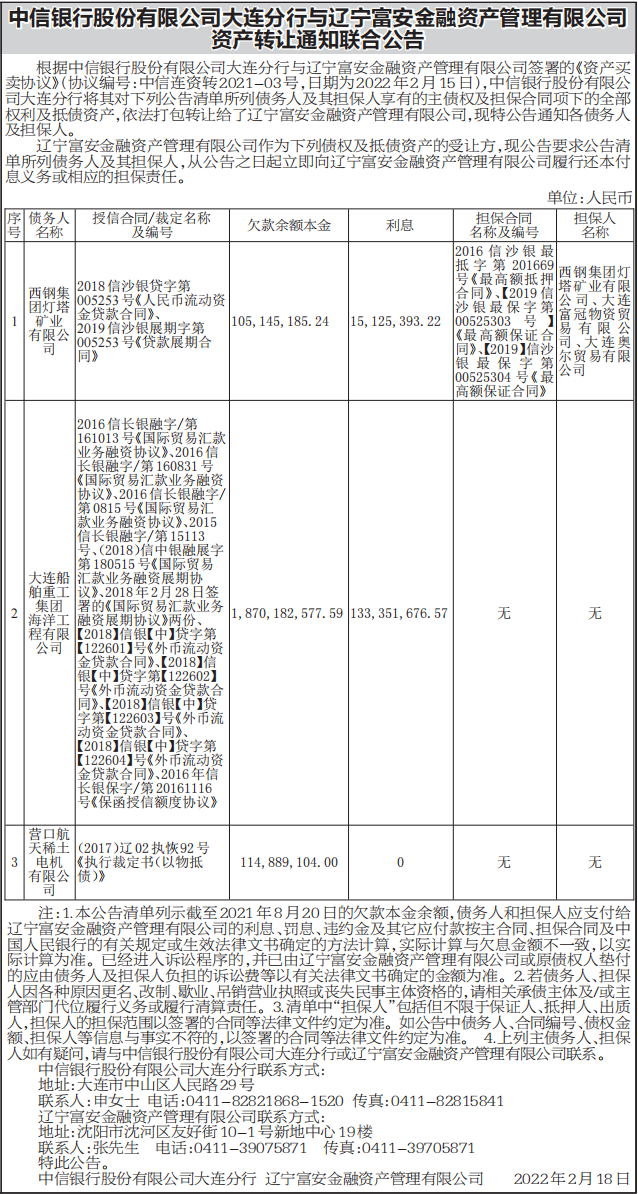 资产转让通知联合公告