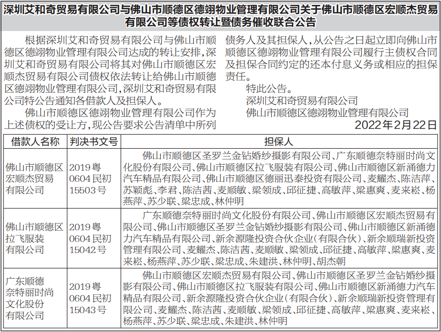 债权转让暨债务催收联合公告