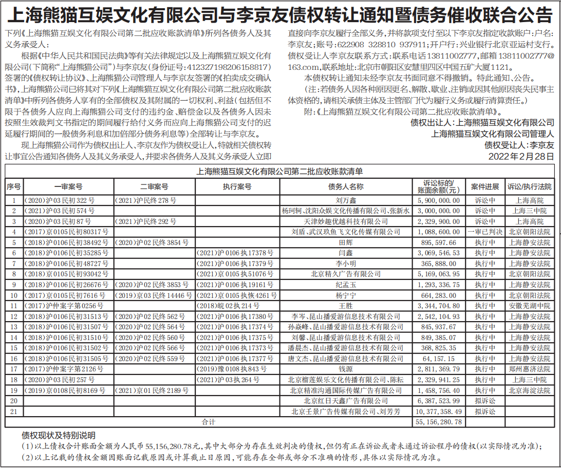债权转让通知暨债务催收联合公告