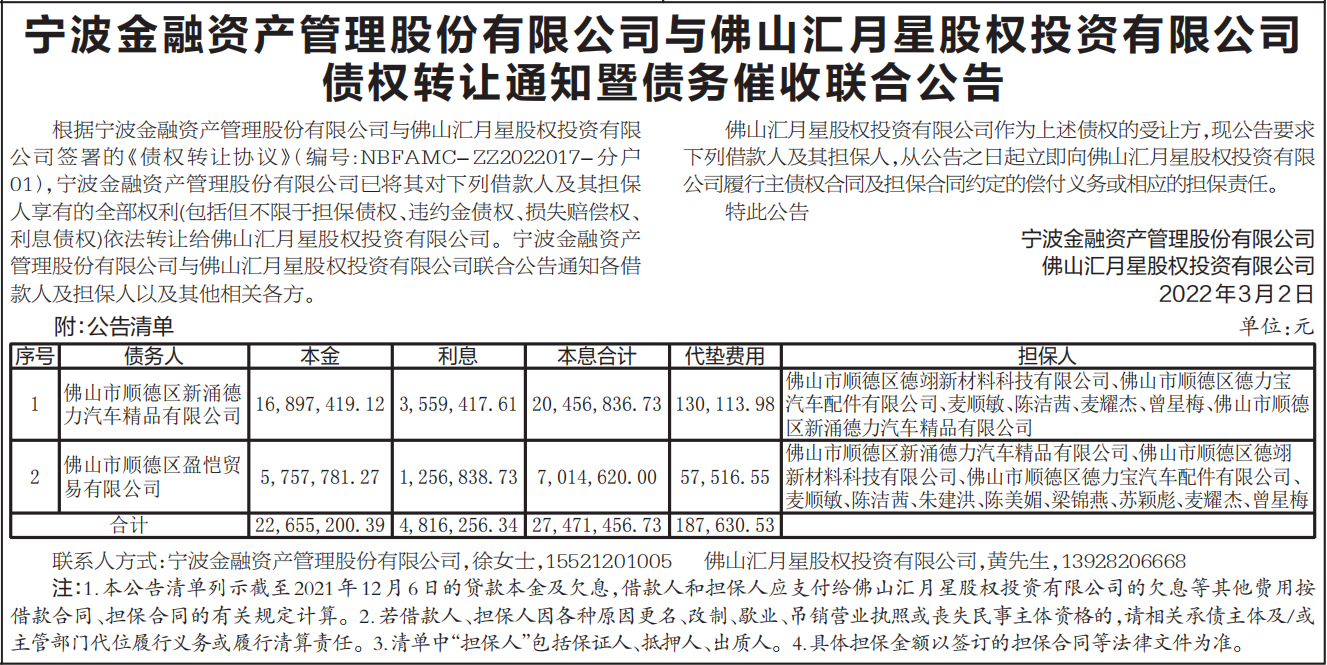 债权转让通知暨债务催收联合公告
