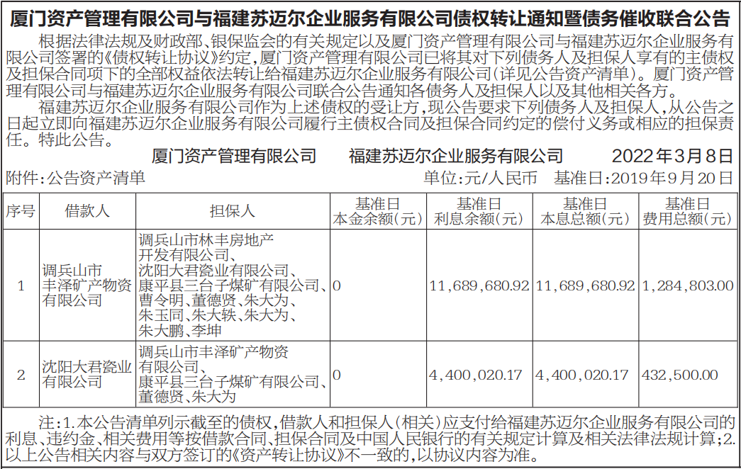 债权转让通知暨债务催收联合公告