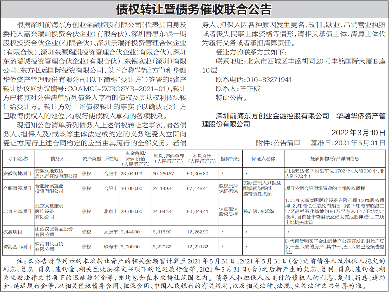 债权转让暨债务催收联合公告
