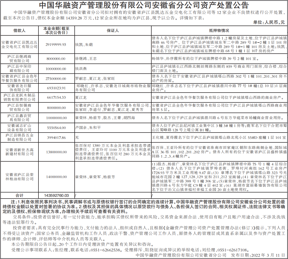 资产处置公告